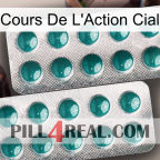 Cial Stock Price dapoxetine2